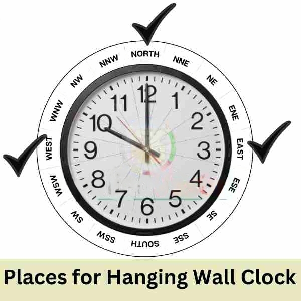 south west north east Vastu clock